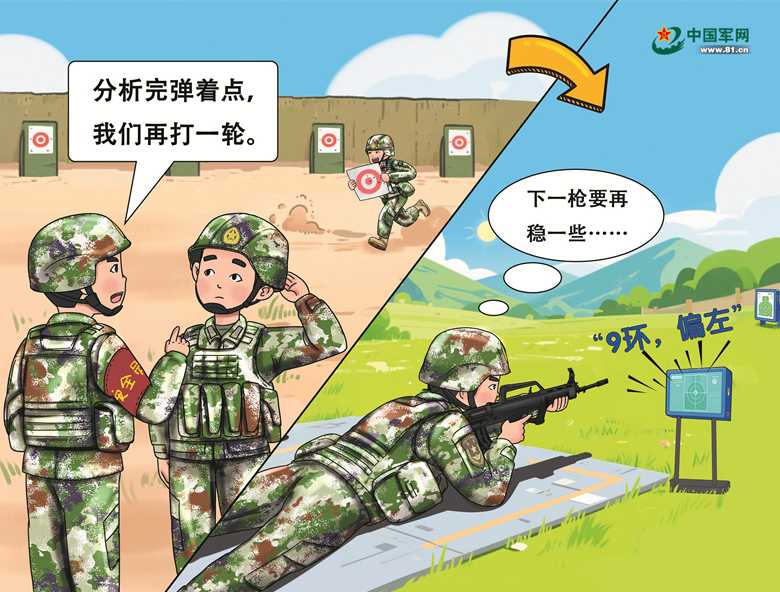 第79集团军某旅运用科技手段提升射击训练质效