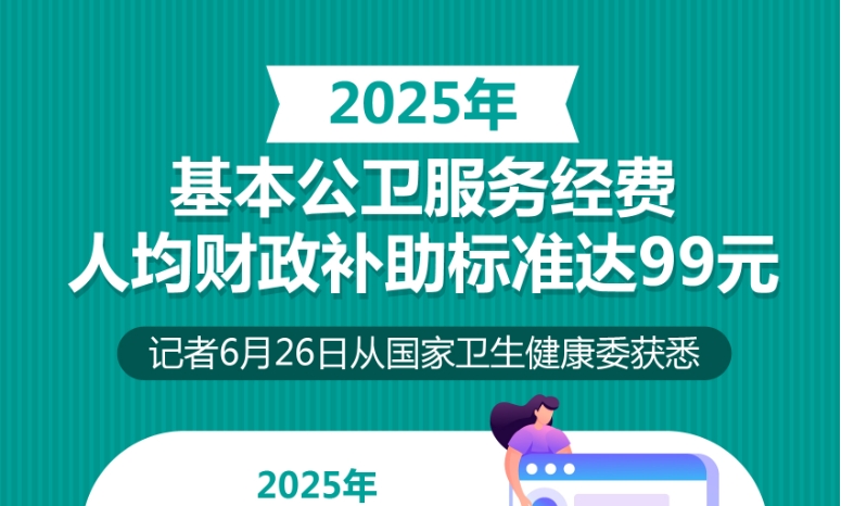 再增5元！2025年基本公卫服务经费人均财政补助标准达99元